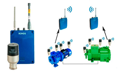 Беспроводные системы измерения вибрации и температуры в действии!