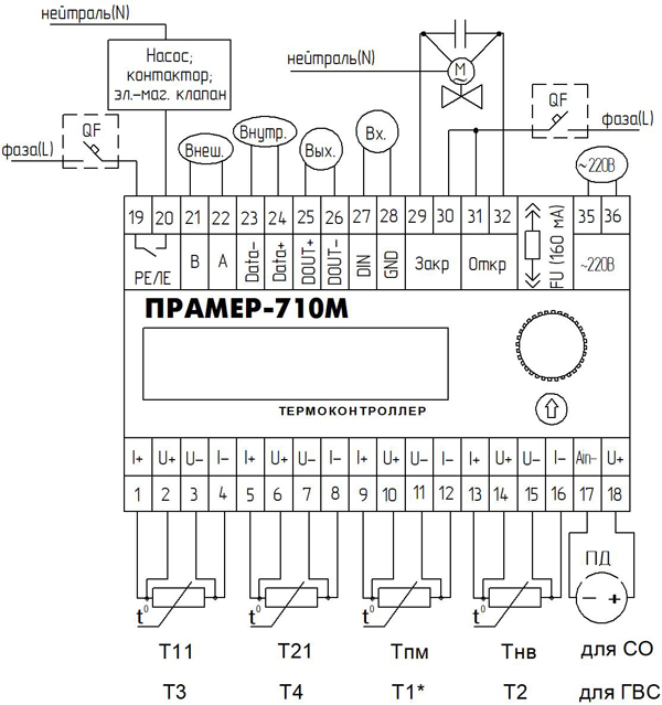 ПО для смартфона ТермостатUSB Типовая гидравлические схема узла регулирования в системе отопления (СО) Схема внешних подключений термоконтроллера ПРАМЕР-710М